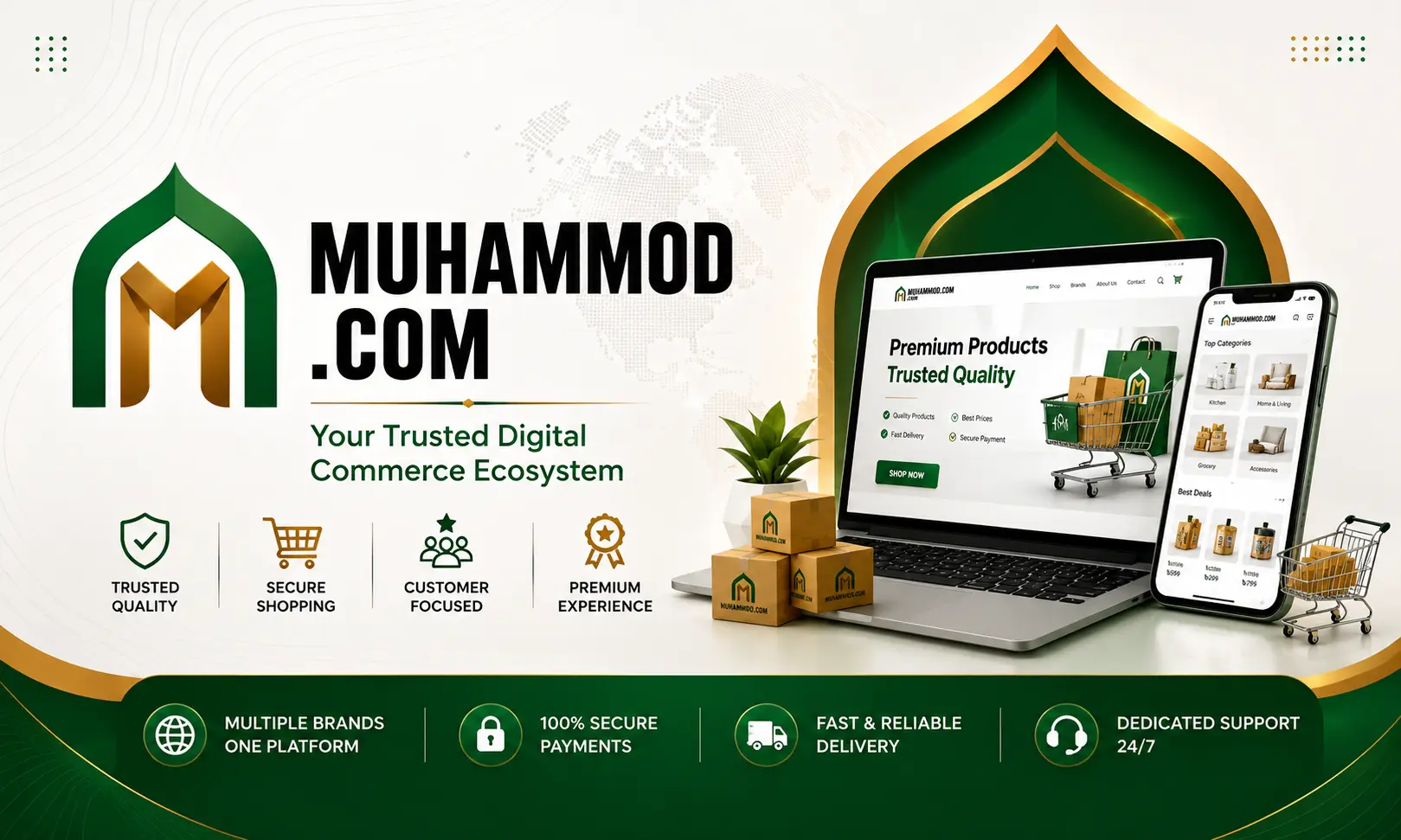 MUHAMMOD.COM