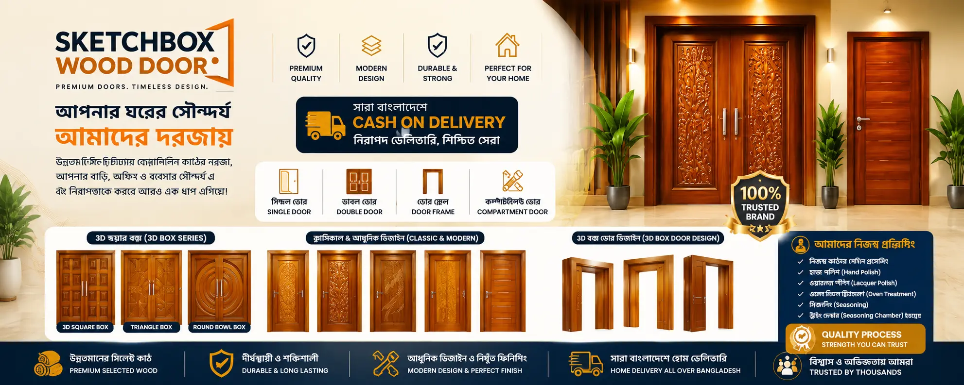 Premium Wooden Door Collection — MUHAMMOD.COM